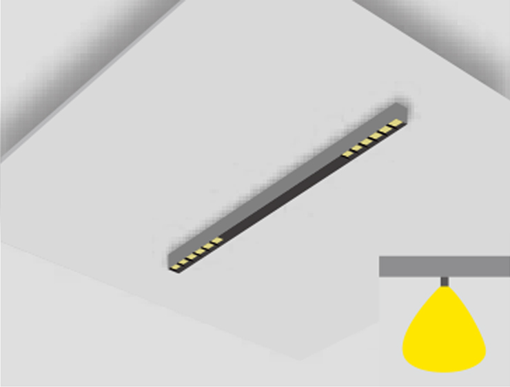 Gevian linear