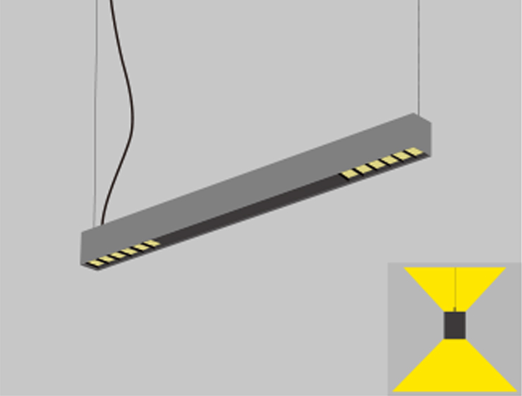 Gevian linear